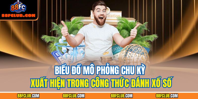 Biểu đồ mô phỏng chu kỳ xuất hiện trong công thức đánh xổ số